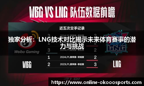 独家分析：LNG技术对比揭示未来体育赛事的潜力与挑战