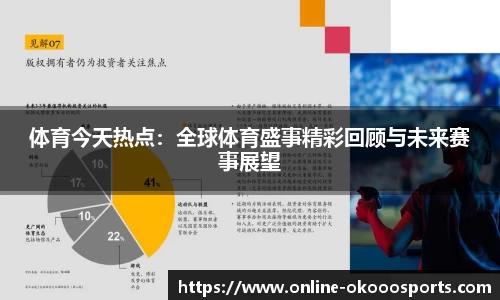 体育今天热点：全球体育盛事精彩回顾与未来赛事展望