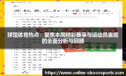 球馆体育热点：聚焦本周精彩赛事与运动员表现的全面分析与回顾